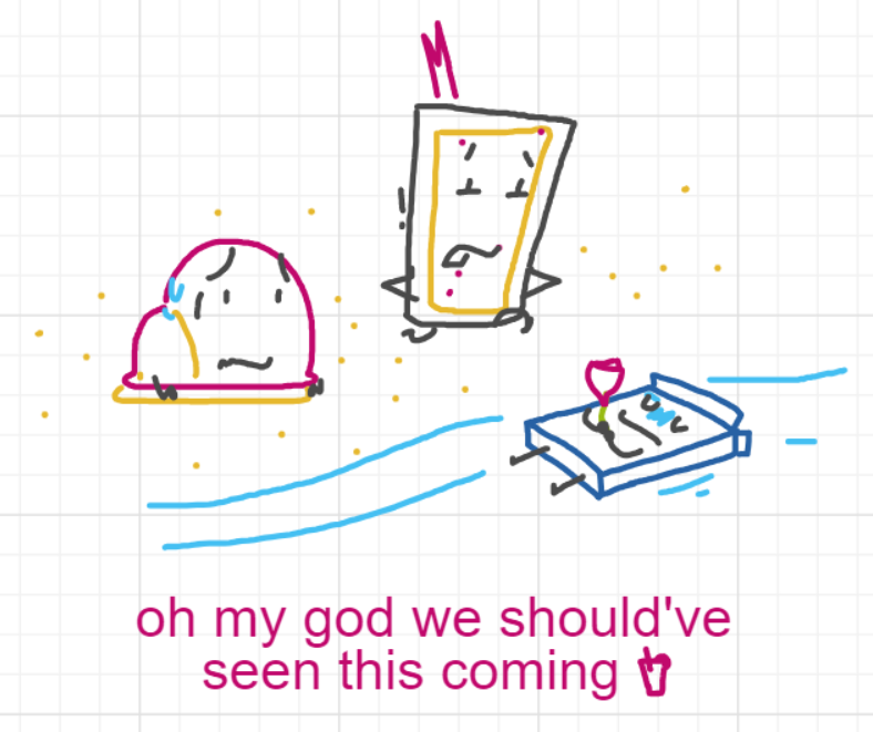 A panel from Ready Oar Knot, episode three of the Board Boards object show by Furretwalk/WalkingFurret.